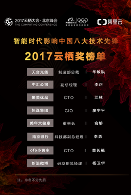 2017年云棲獎揭曉 天合光能等八家企業榮膺殊榮，中小企業數字化轉型再添動力