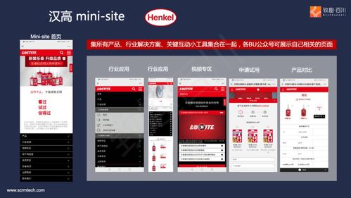 直面挑戰 跨國企業私域流量的集中式管理創新——基于致趣百川的啟示與中小企業網站推廣的拓展