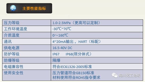 重慶川儀新產(chǎn)品新技術交流會圓滿落幕，開啟技術轉讓新篇章